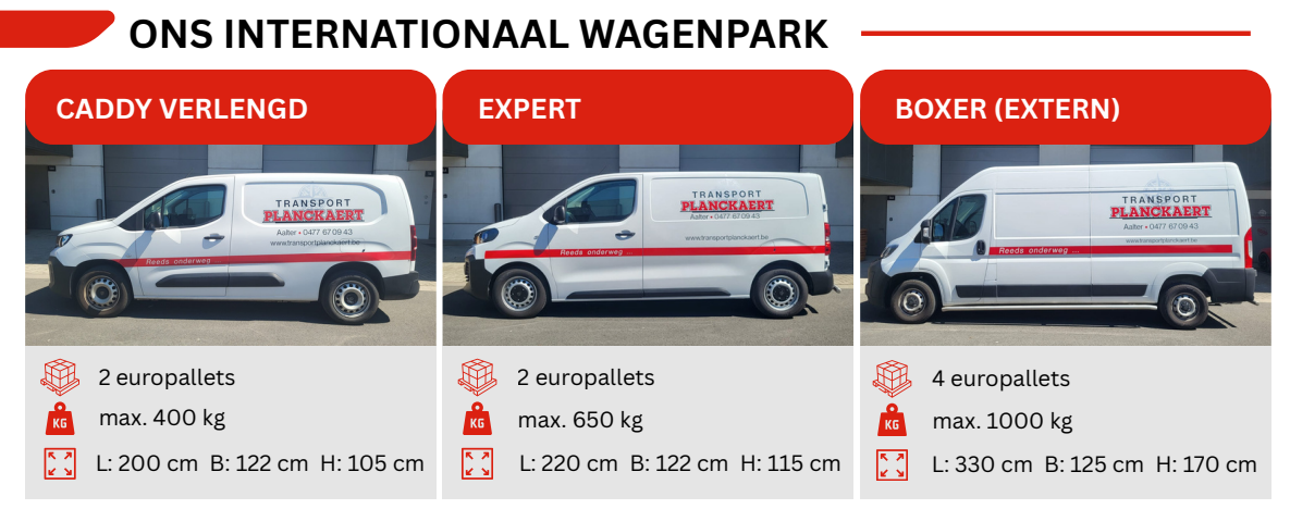 Ons internationaal wagenpark